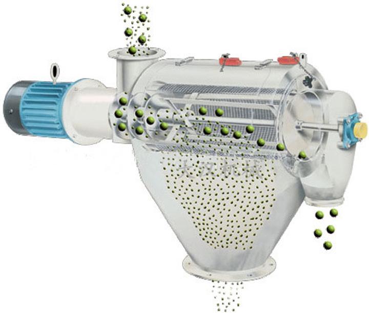 <a href='http://m.mensbag.cn/list_1_1.html' target='_blank'><u>氣流篩</u></a>原理